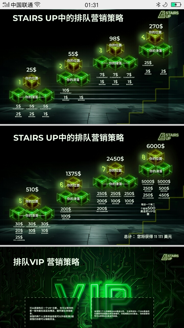 俄罗斯Stairs Up登塔项目详细介绍及操作流程！