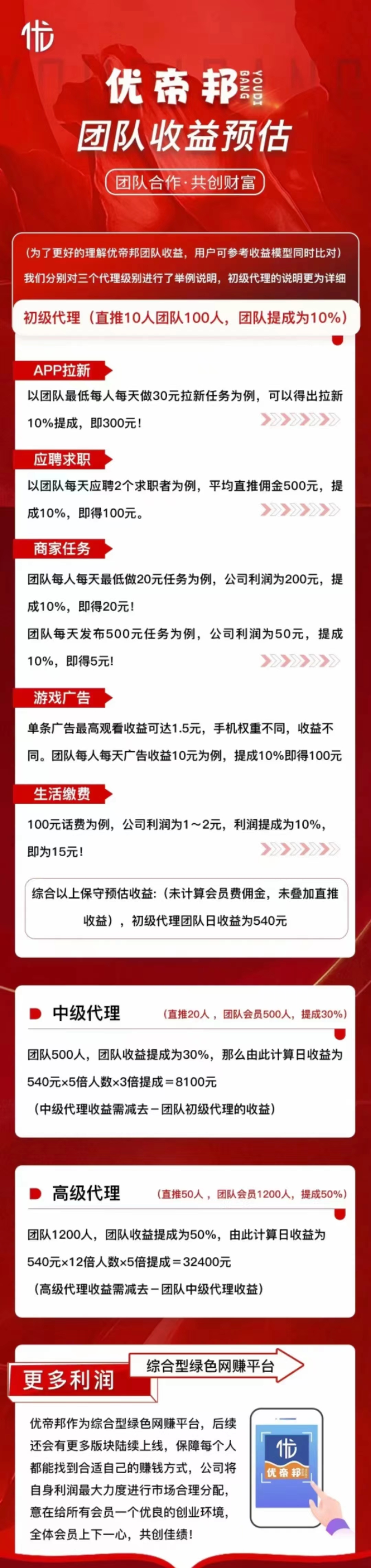 优帝邦APP，纯‮色绿‬零撸平台，趣闲赚放单+尚玩广告+趣吧模式！