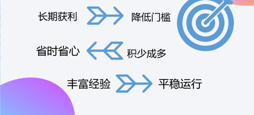 达斯克Destek炒币机器人：熊市行情震荡无常，你最需要的量化交易工具来了！